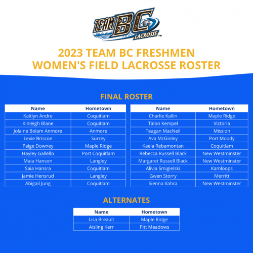 Team BC Field Lacrosse BCLA